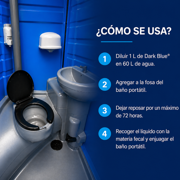 Interior de baño portátil limpio con Dark Blue desinfectante